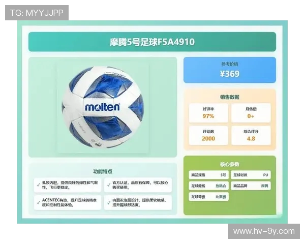 超高性价比足球游戏礼包选购攻略与全面优惠推荐实用指南全集版本